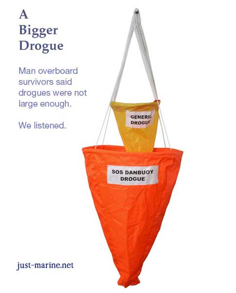 Drogue comparison for man overboard buoys