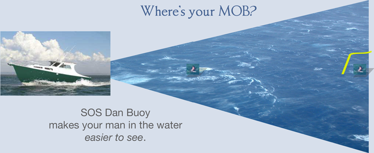 SOS Marine dan buoy makes man overboard easier to see