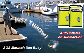 man overboard buoy deployment