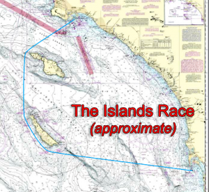 Islands Race